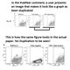 Illustration for article titled The Case Against PubPeer